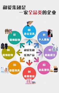 科技賦能消費，健康與美的新平衡 電子產品時代的消費啟示