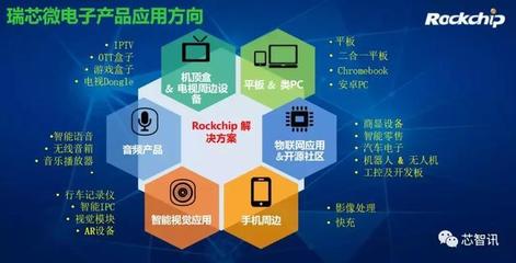 干貨滿載 芯智訊“2018生物識別技術與應用高峰論壇”成功舉辦